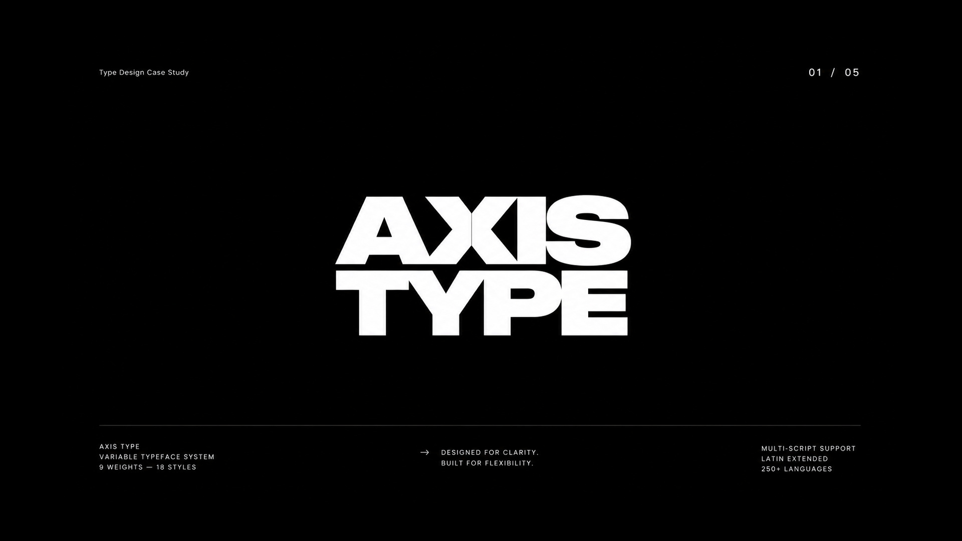 AXIS TYPE 项目封面