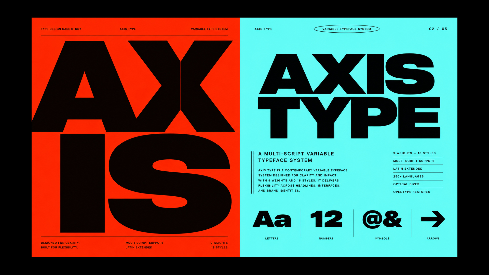 AXIS TYPE 字体海报应用