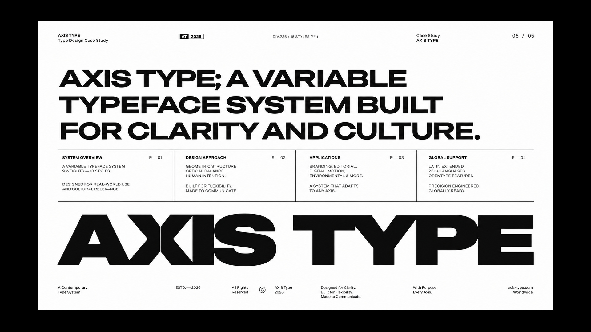 AXIS TYPE 系统总览