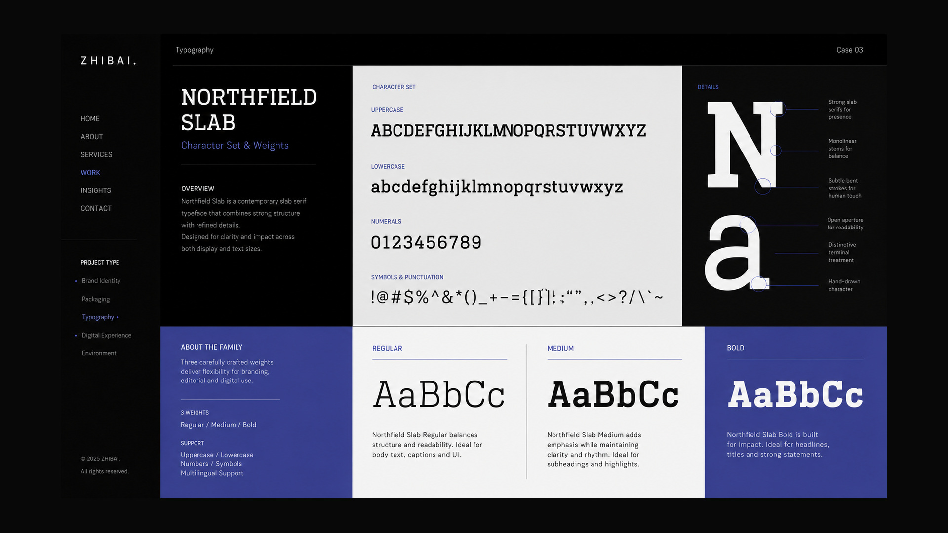 NORTHFIELD SLAB Character set and weights
